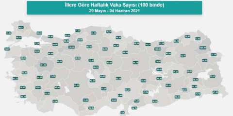 Yalova Vaka Sayılarında 71. Sıraya Geriledi